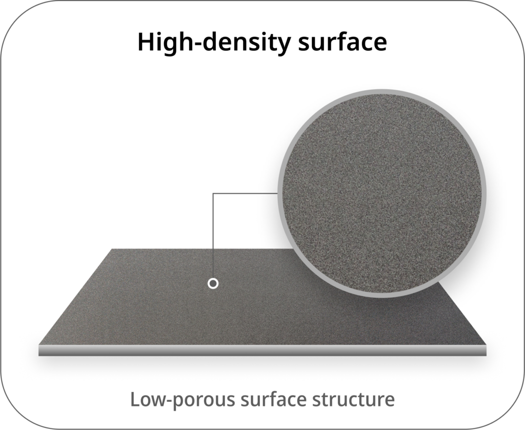 TrueMatte by HFLOR - LX Hausys - LX Hausys