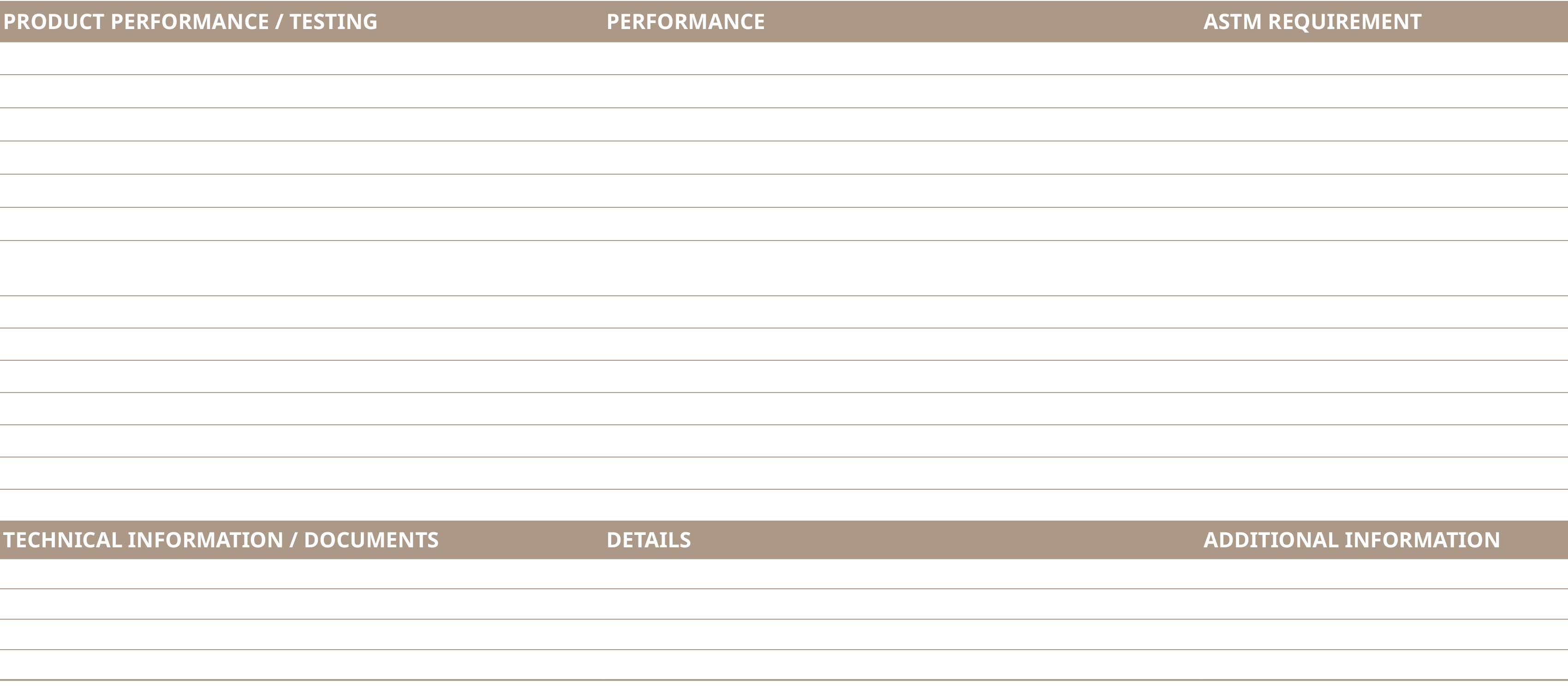 PRODUCT PERFORMANCE   TESTING,PERFORMANCE,ASTM REQUIREMENT,ASTM F2055 Size and Tolerance,Passes,As speicfied 0 016 in   