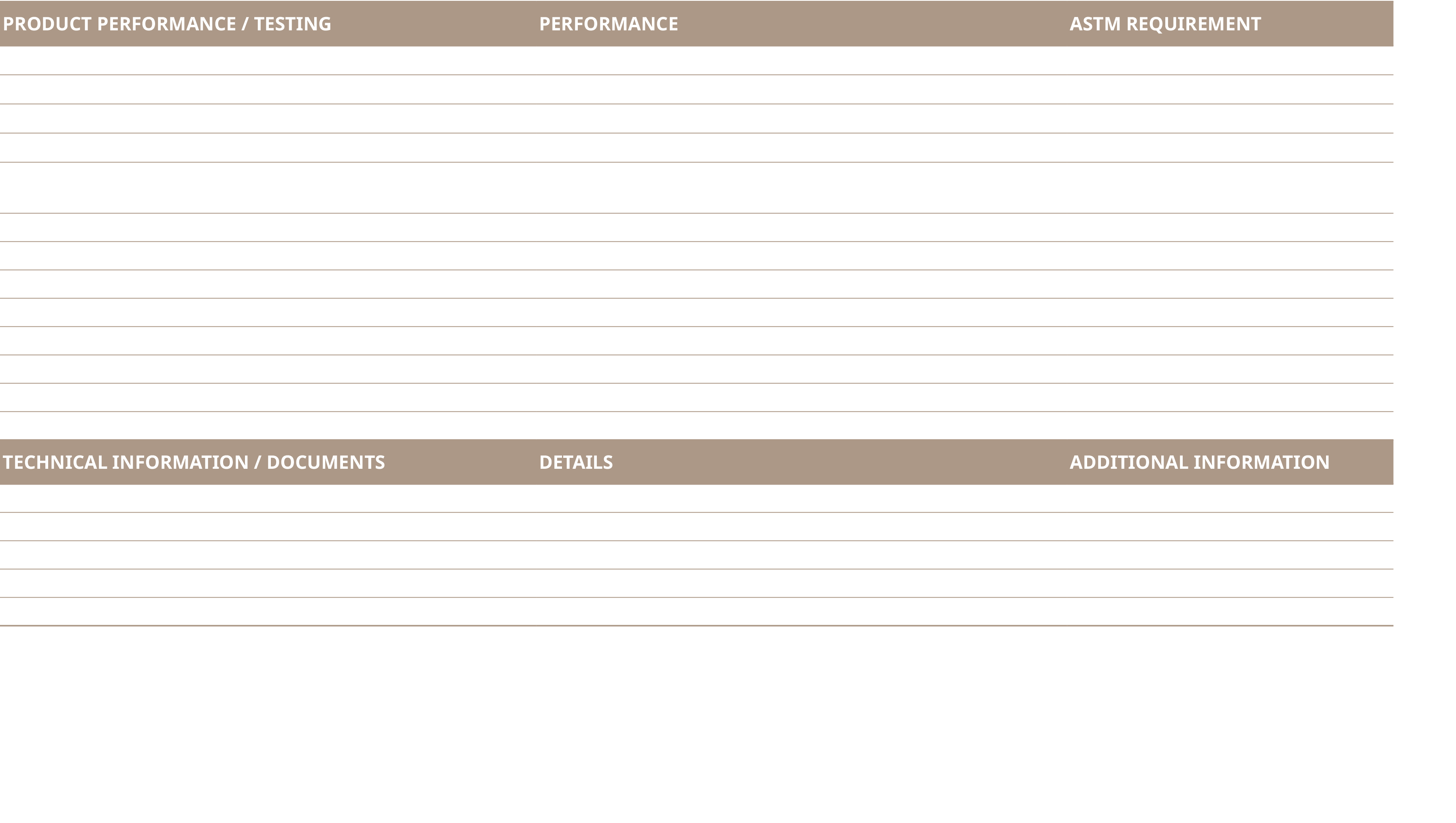 PRODUCT PERFORMANCE   TESTING,PERFORMANCE,ASTM REQUIREMENT,ASTM F2055 Size and Tolerance,Passes,As speicfied 0 016 in   