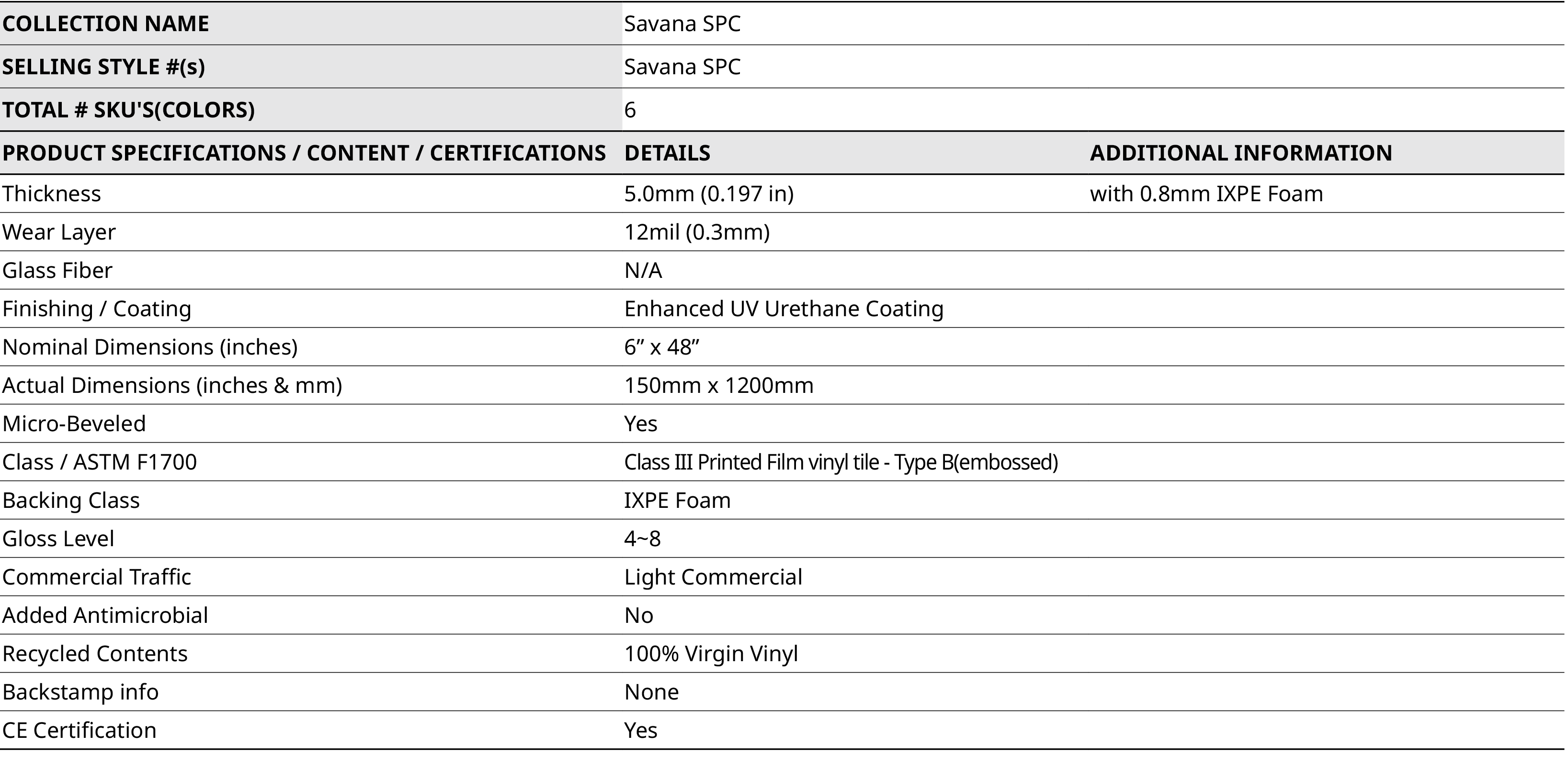 COLLECTION NAME,Savana SPC,,SELLING STYLE #(s),Savana SPC,,TOTAL # SKU'S(COLORS),6,,PRODUCT SPECIFICATIONS   CONTENT    