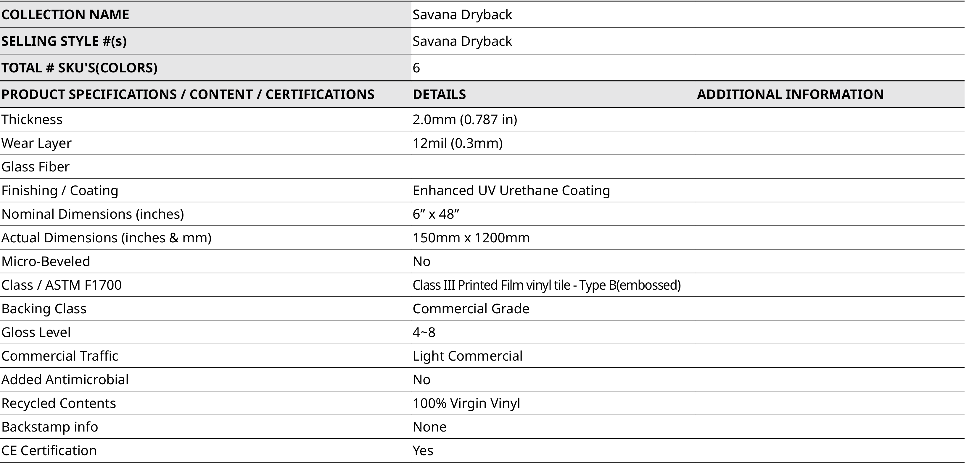 COLLECTION NAME,Savana Dryback,,SELLING STYLE #(s),Savana Dryback,,TOTAL # SKU'S(COLORS),6,,PRODUCT SPECIFICATIONS      