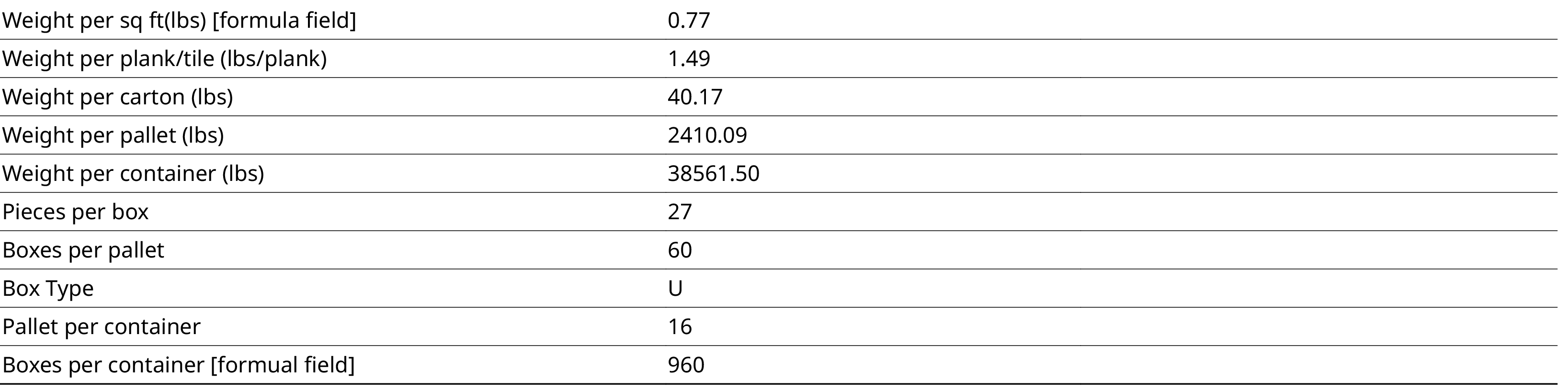 Weight per sq ft(lbs)  formula field ,0 77,,Weight per plank tile (lbs plank),1 49,,Weight per carton (lbs),40 17,,We   
